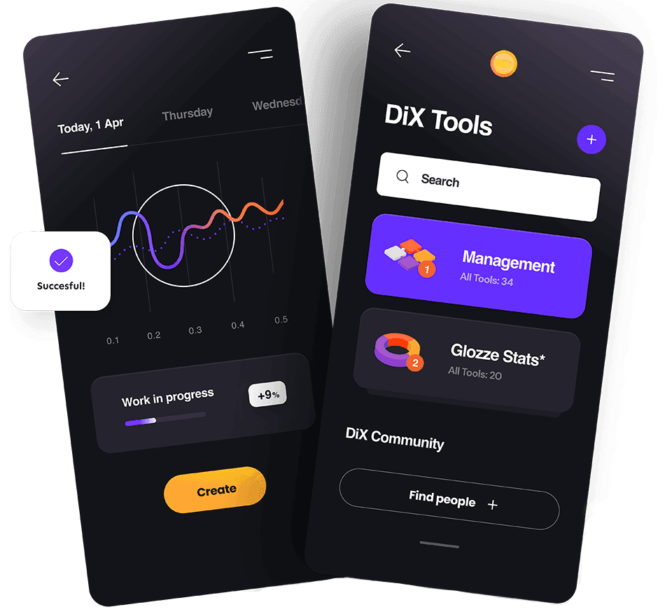 Presentation phones showing Alertit dashboard